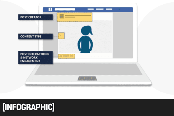 ugc-facebook-infographic